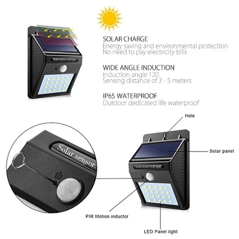 refletor com painel solar e sensor de movimento
