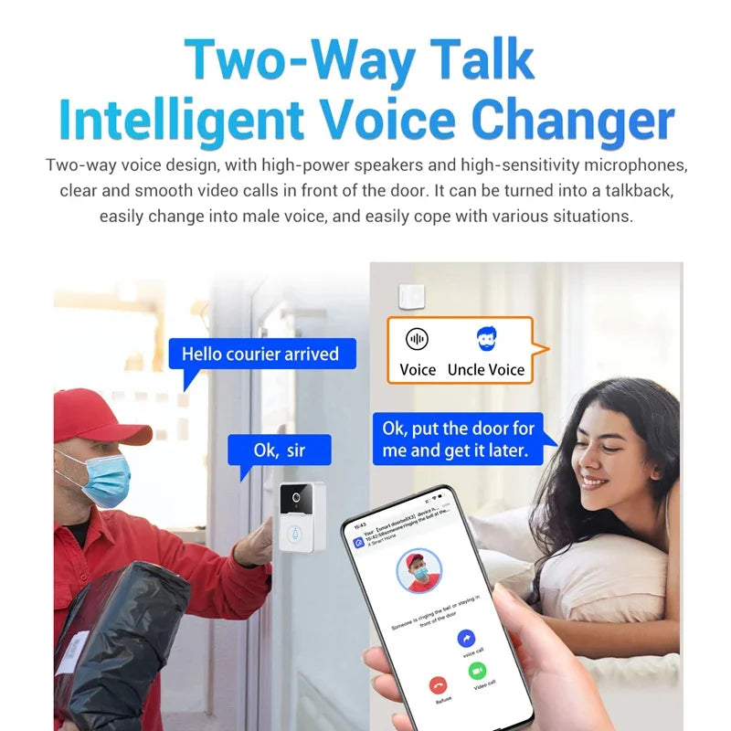 Campainha de vídeo sem fio wi-fi, 2.4ghz, câmera de visão noturna, intercomunicador visual sem fio, intercomunicador bidirecional para segurança doméstica