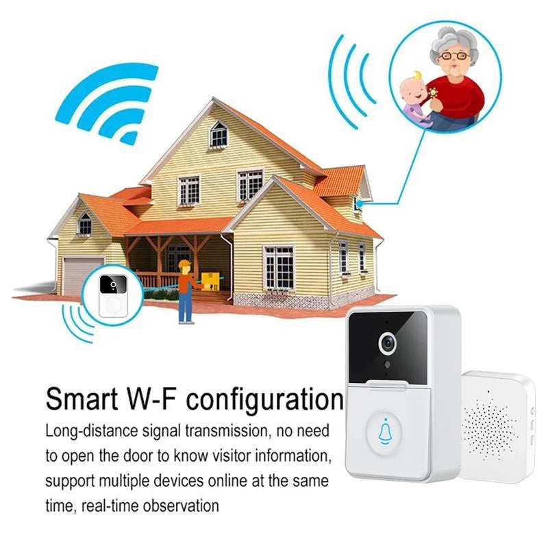 Campainha de vídeo sem fio wi-fi, 2.4ghz, câmera de visão noturna, intercomunicador visual sem fio, intercomunicador bidirecional para segurança doméstica